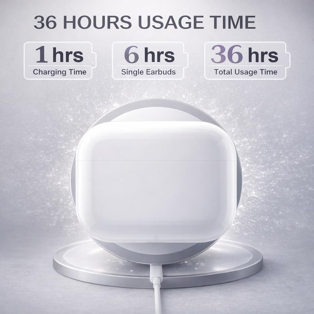 Wireless Earbuds (2nd Gen), Active Noise Cancellation, Bluetooth 5.3, High-Fidelity Sound, IPX7 Waterproof, 40-Hour Playtime, Wireless in-Ear Ear Buds Pro 2 for Apple iPhone/Android, White