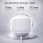 Wireless Earbuds (2nd Gen), Active Noise Cancellation, Bluetooth 5.3, High-Fidelity Sound, IPX7 Waterproof, 40-Hour Playtime, Wireless in-Ear Ear Buds Pro 2 for Apple iPhone/Android, White