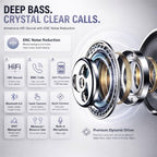 Wireless Earbuds (2nd Gen), Active Noise Cancellation, Bluetooth 5.3, High-Fidelity Sound, IPX7 Waterproof, 40-Hour Playtime, Wireless in-Ear Ear Buds Pro 2 for Apple iPhone/Android, White