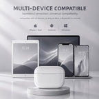 Wireless Earbuds (2nd Gen), Active Noise Cancellation, Bluetooth 5.3, High-Fidelity Sound, IPX7 Waterproof, 40-Hour Playtime, Wireless in-Ear Ear Buds Pro 2 for Apple iPhone/Android, White