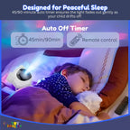 Flex Armor Astronaut Galaxy Projector | 360° Star Nebula Night Light with Remote Control