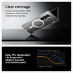 Spigen Ultra Hybrid Pro MagFit | Samsung Galaxy Z Fold7 Case [MagSafe] [Transparent] [Hinge Protection] Galaxy Z Fold 7 Back Cover | TPU+PC - Clear White